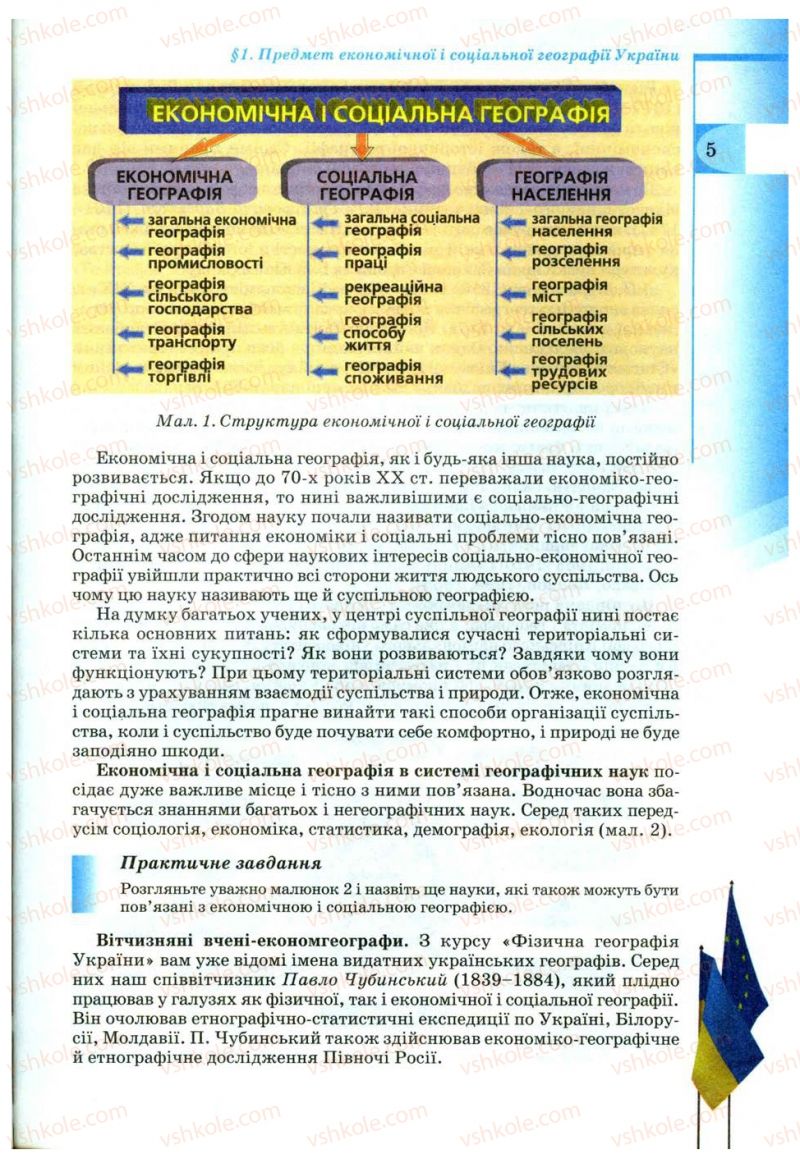 Страница 5 | Підручник Географія 9 клас В.Ю. Пестушко, Г.Ш. Уварова 2009