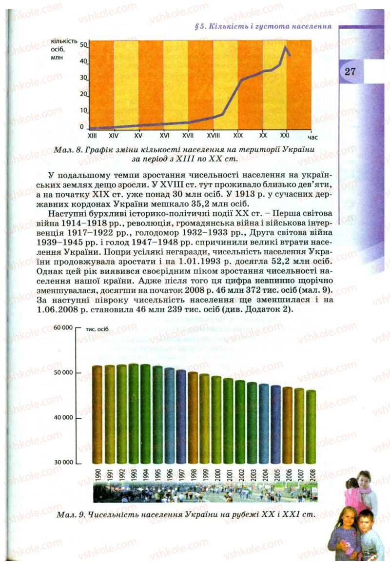 Страница 27 | Підручник Географія 9 клас В.Ю. Пестушко, Г.Ш. Уварова 2009