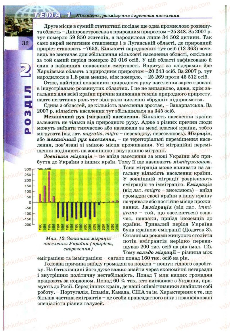 Страница 32 | Підручник Географія 9 клас В.Ю. Пестушко, Г.Ш. Уварова 2009