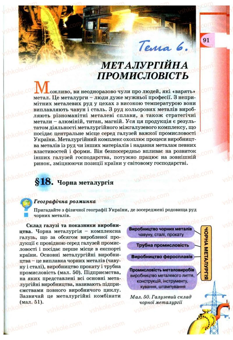 Страница 91 | Підручник Географія 9 клас В.Ю. Пестушко, Г.Ш. Уварова 2009