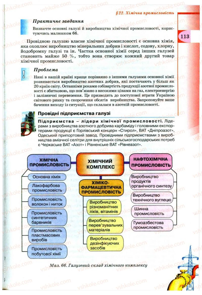 Страница 113 | Підручник Географія 9 клас В.Ю. Пестушко, Г.Ш. Уварова 2009