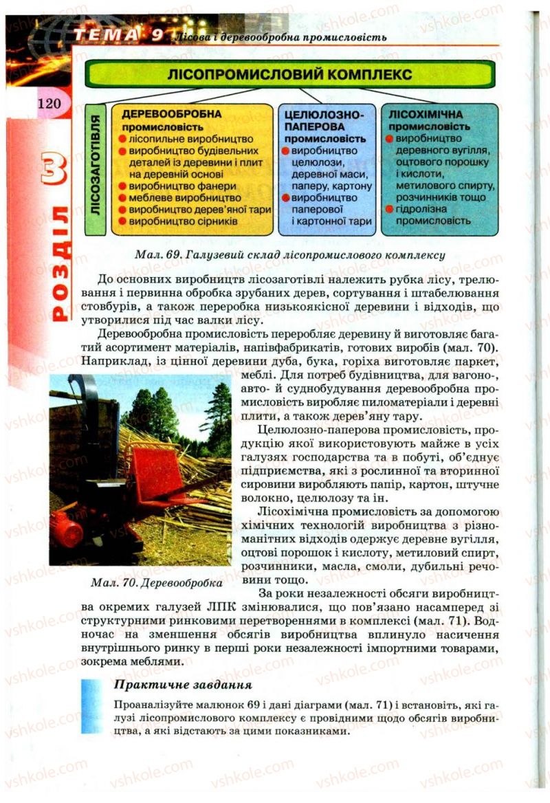 Страница 120 | Підручник Географія 9 клас В.Ю. Пестушко, Г.Ш. Уварова 2009