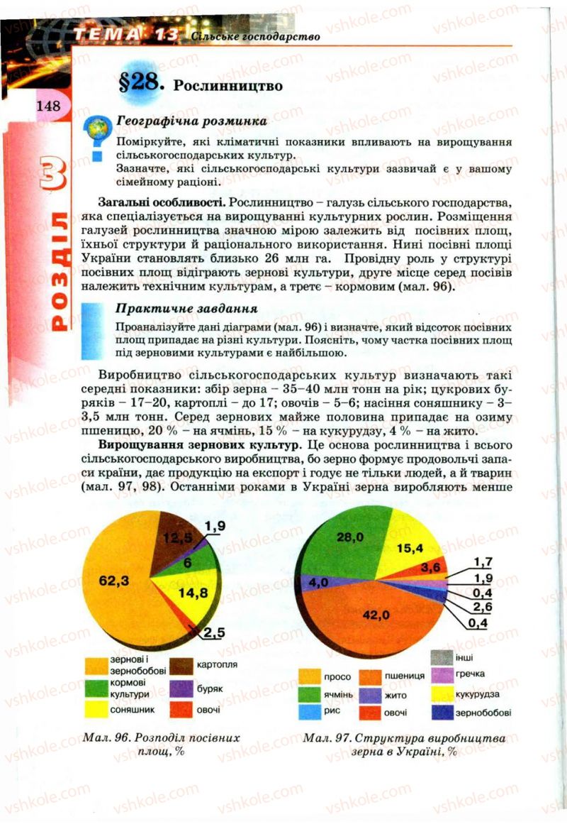 Страница 148 | Підручник Географія 9 клас В.Ю. Пестушко, Г.Ш. Уварова 2009