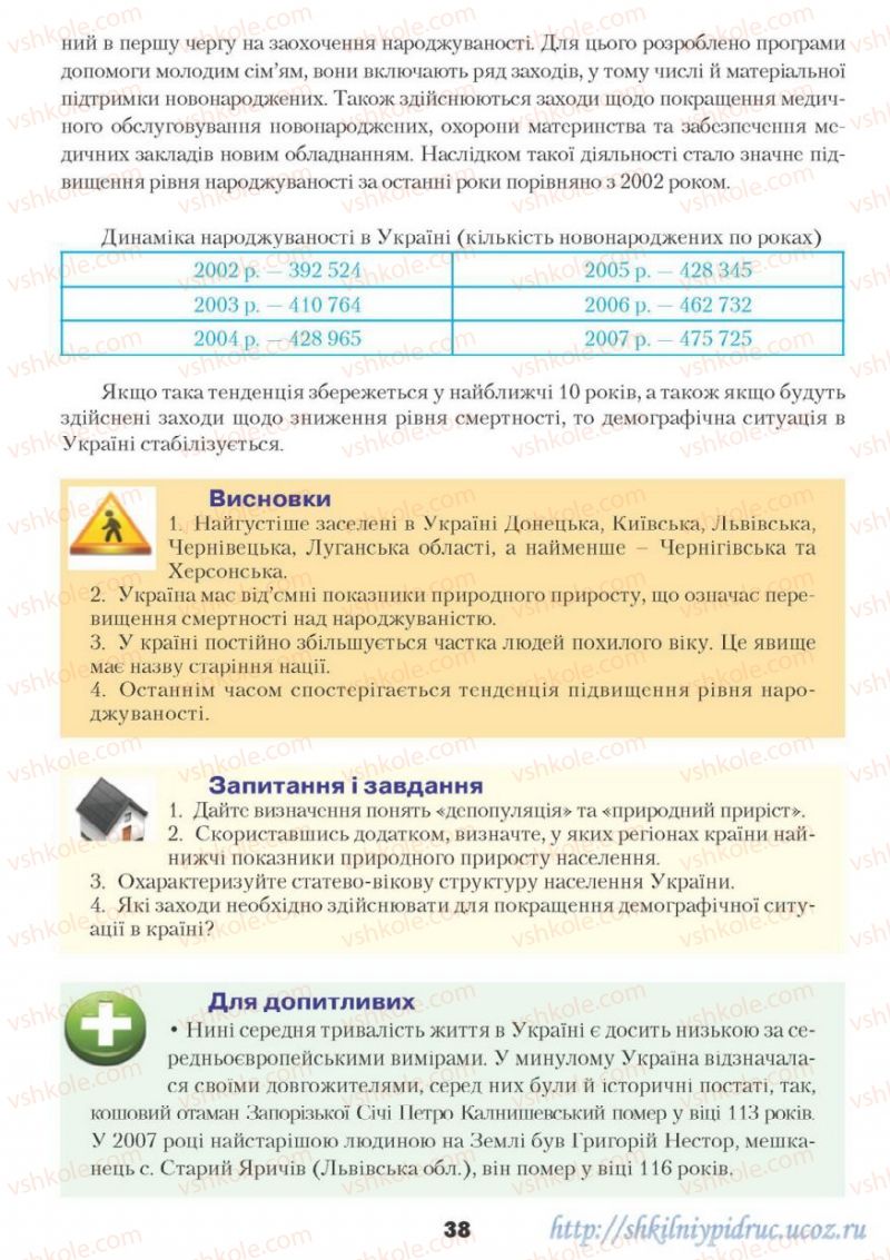 Страница 38 | Підручник Географія 9 клас О.Ф. Надтока, О.М. Топузов 2009