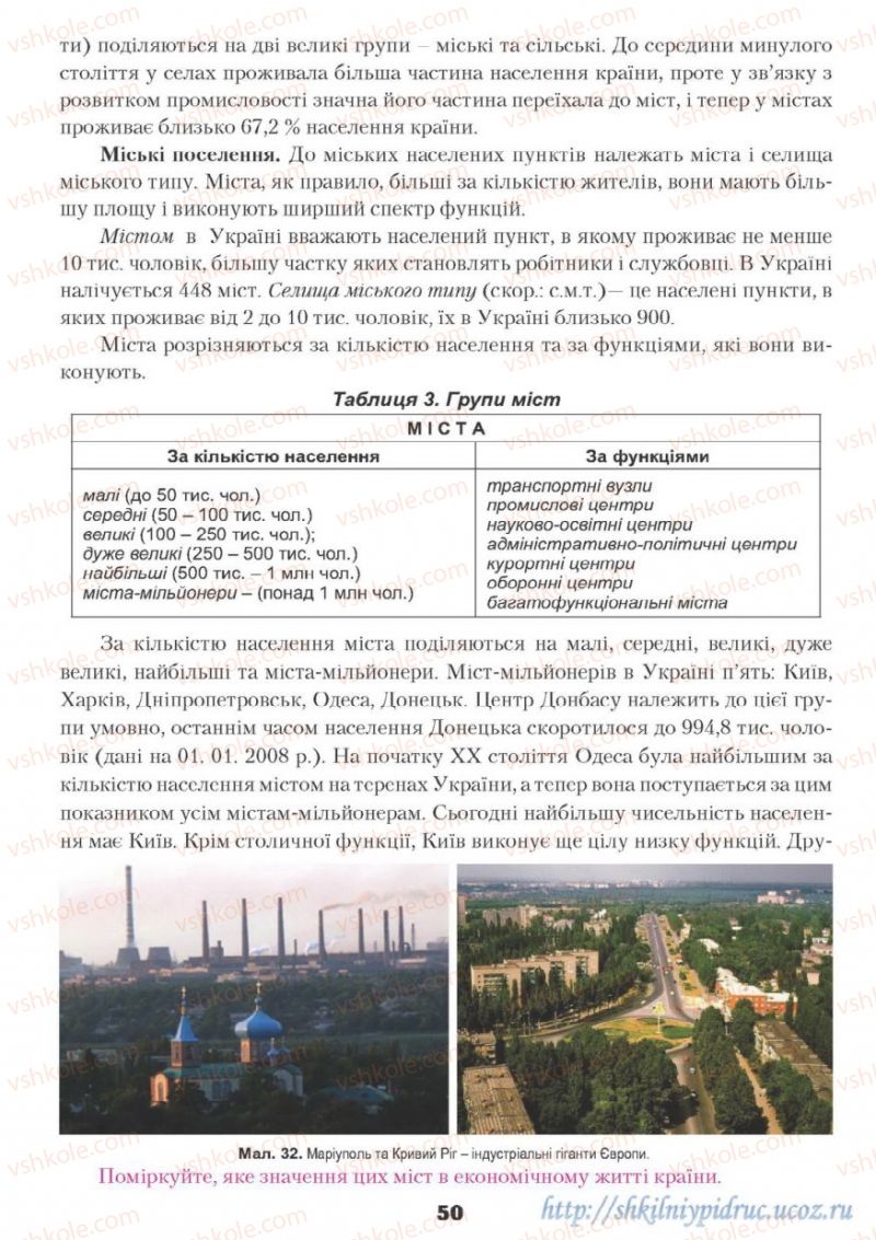 Страница 50 | Підручник Географія 9 клас О.Ф. Надтока, О.М. Топузов 2009