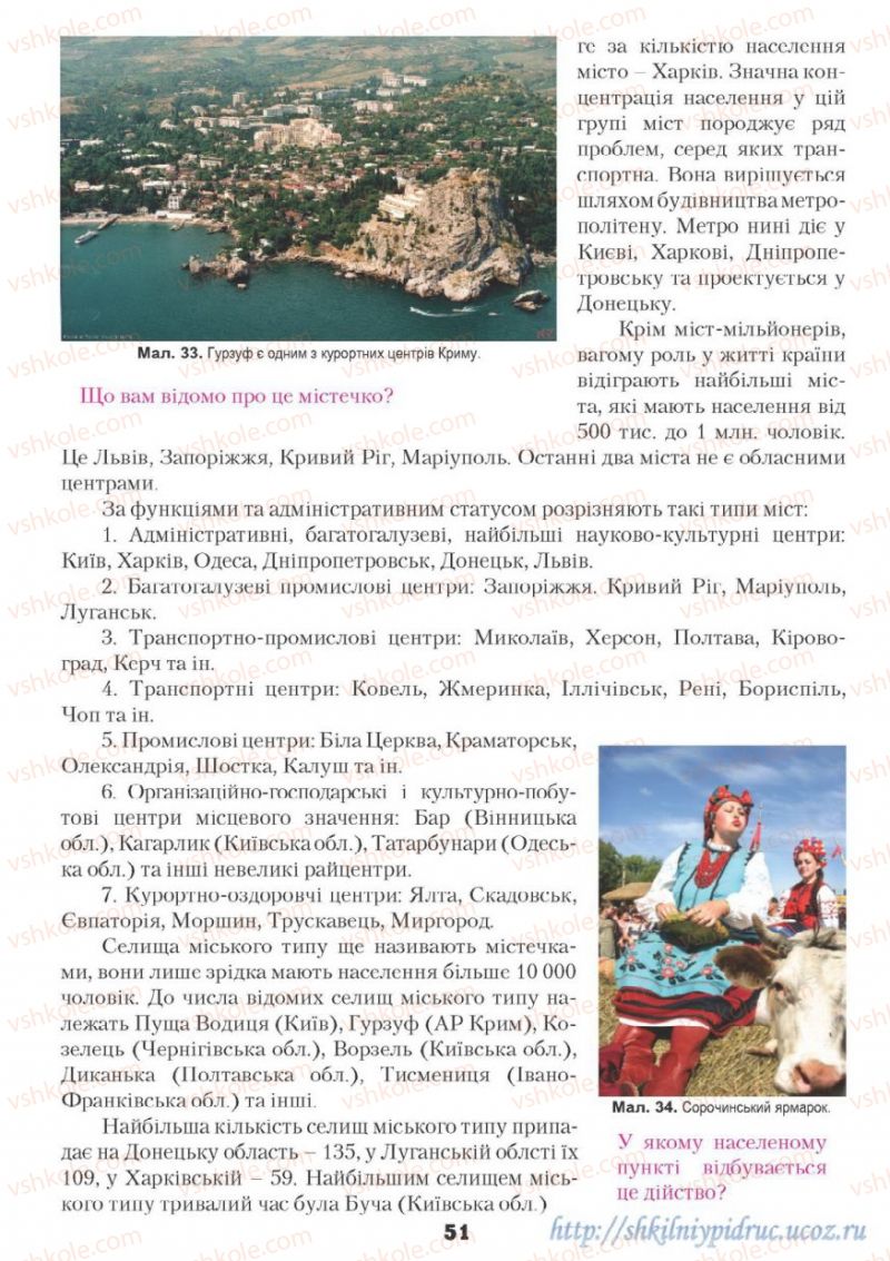 Страница 51 | Підручник Географія 9 клас О.Ф. Надтока, О.М. Топузов 2009