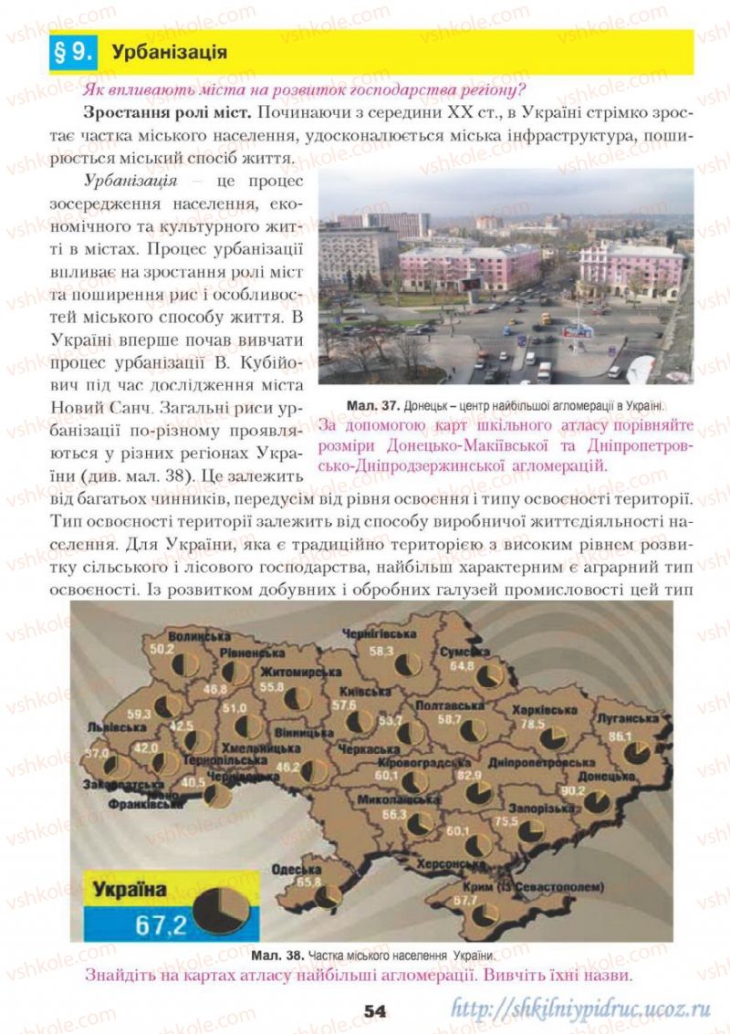 Страница 54 | Підручник Географія 9 клас О.Ф. Надтока, О.М. Топузов 2009