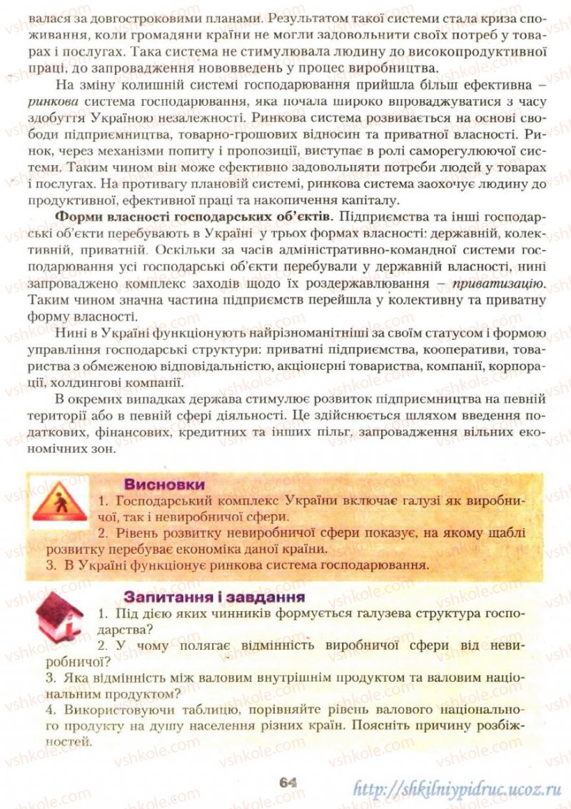 Страница 64 | Підручник Географія 9 клас О.Ф. Надтока, О.М. Топузов 2009