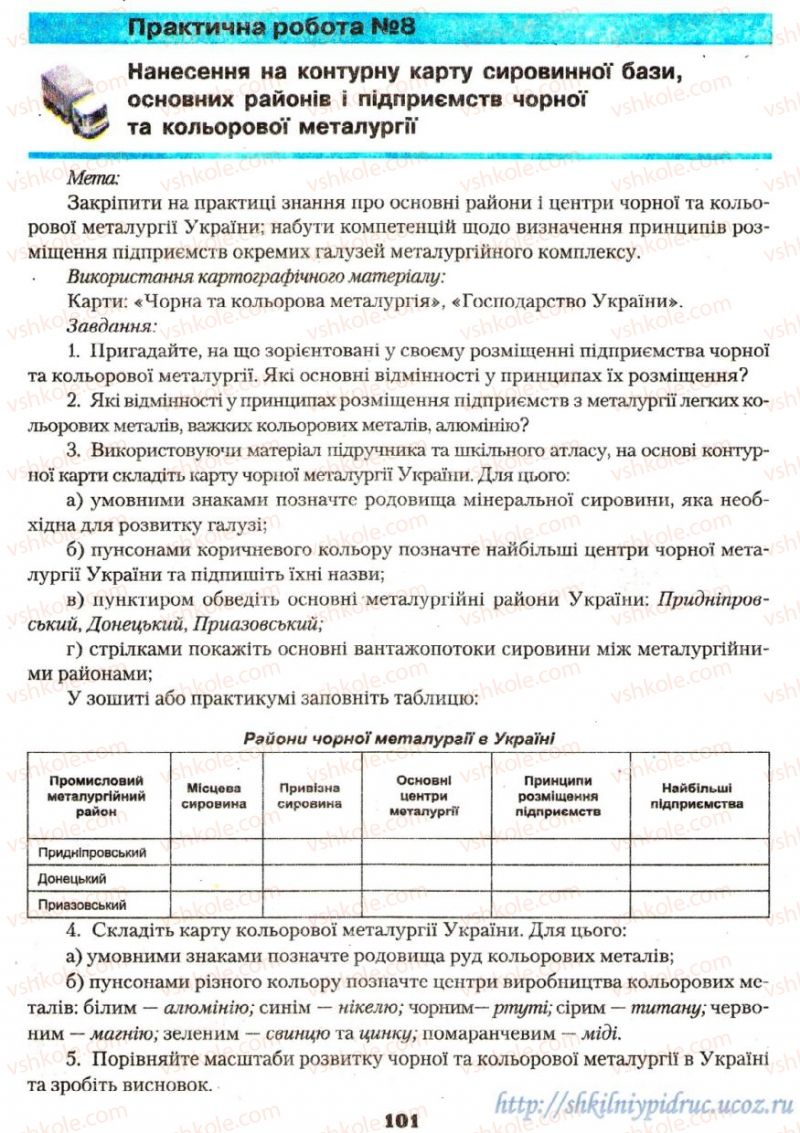 Страница 101 | Підручник Географія 9 клас О.Ф. Надтока, О.М. Топузов 2009