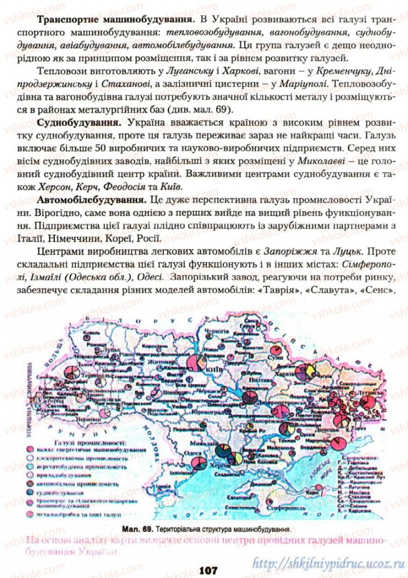 Страница 107 | Підручник Географія 9 клас О.Ф. Надтока, О.М. Топузов 2009