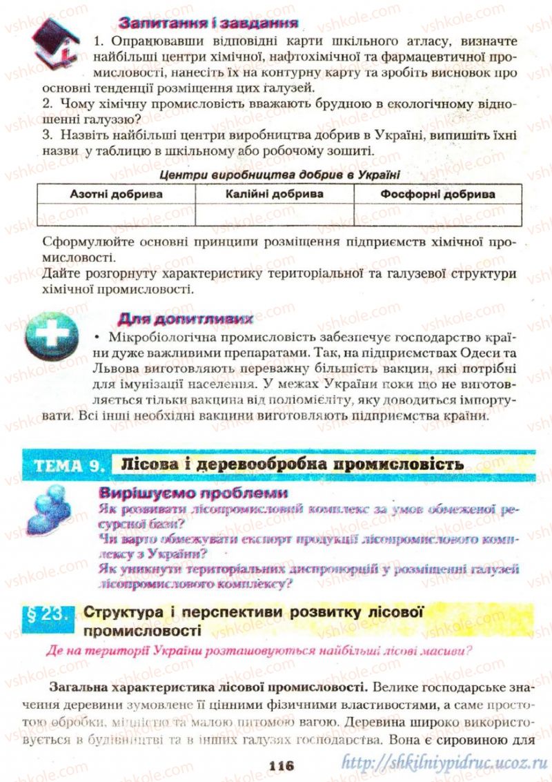 Страница 116 | Підручник Географія 9 клас О.Ф. Надтока, О.М. Топузов 2009