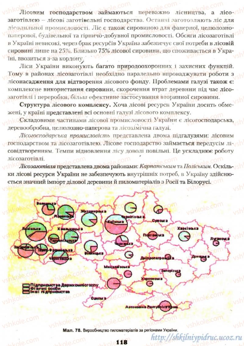 Страница 118 | Підручник Географія 9 клас О.Ф. Надтока, О.М. Топузов 2009