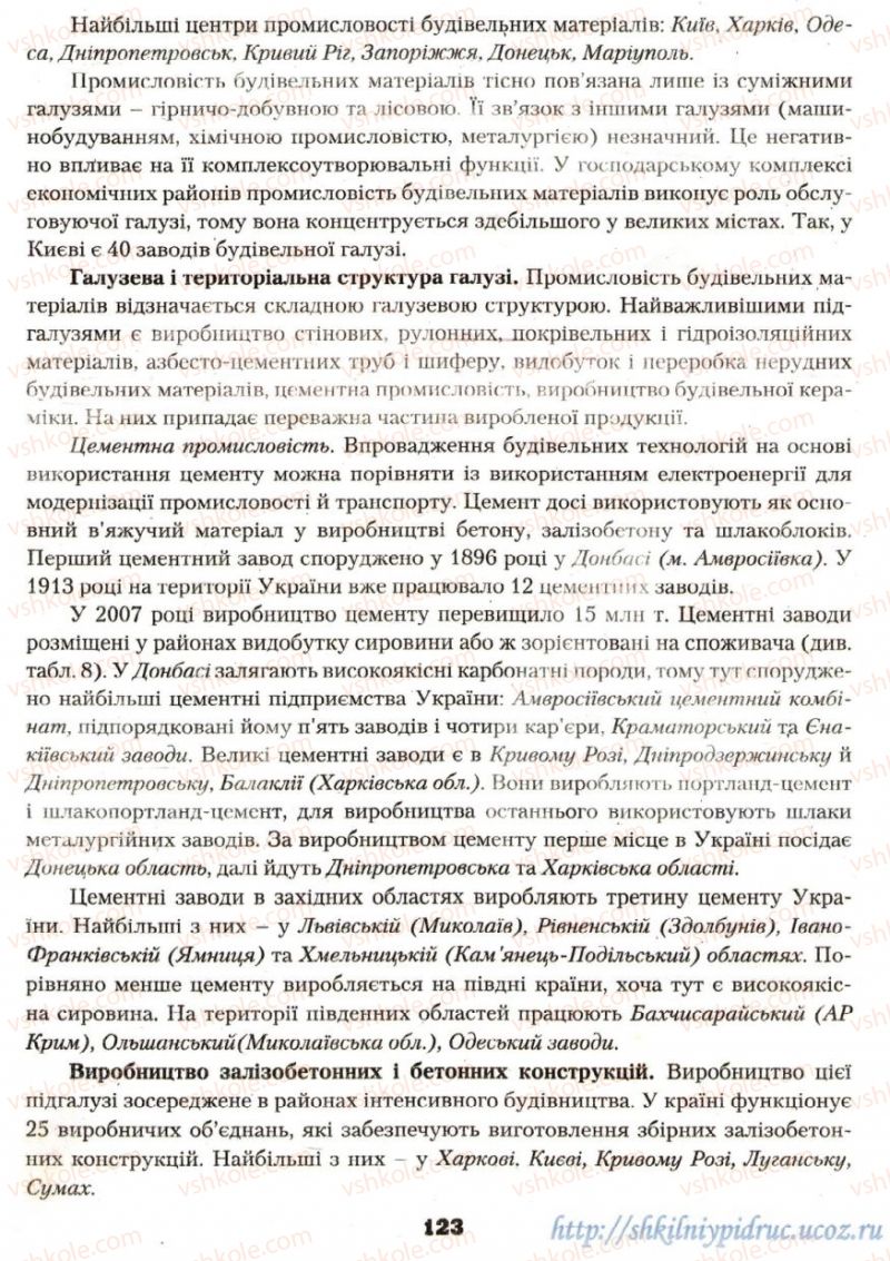 Страница 123 | Підручник Географія 9 клас О.Ф. Надтока, О.М. Топузов 2009