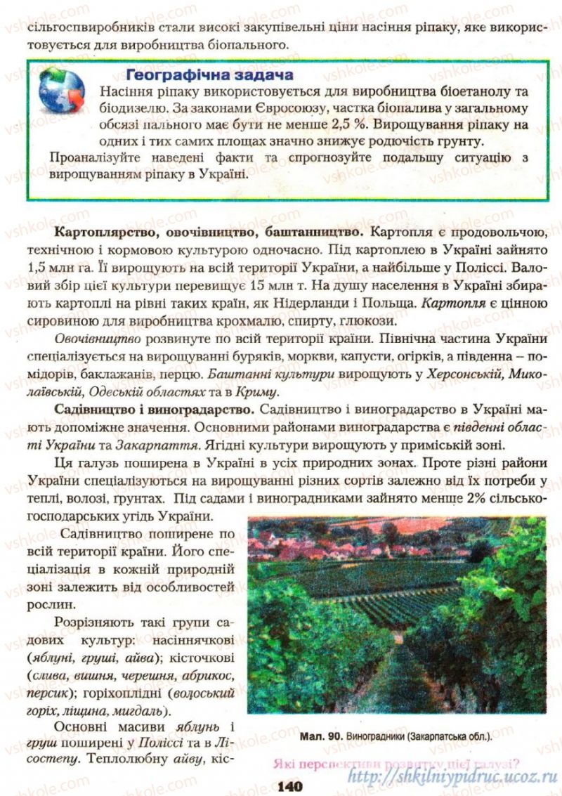 Страница 140 | Підручник Географія 9 клас О.Ф. Надтока, О.М. Топузов 2009
