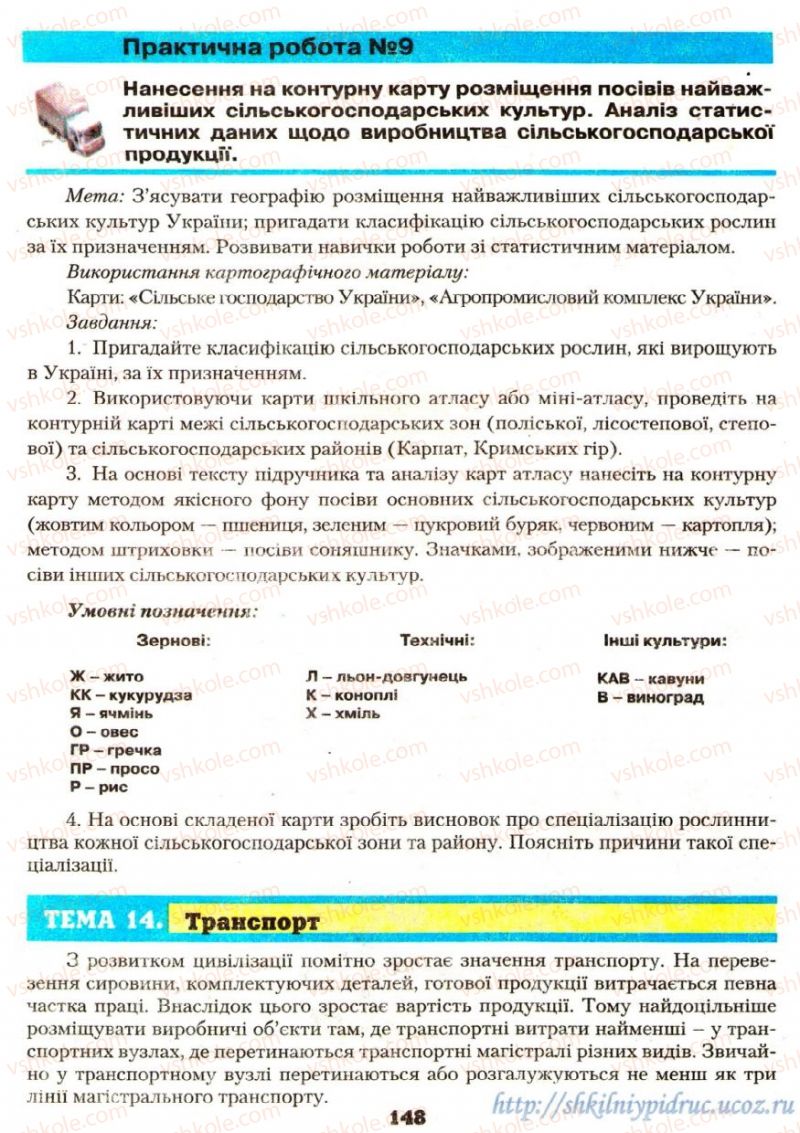 Страница 148 | Підручник Географія 9 клас О.Ф. Надтока, О.М. Топузов 2009