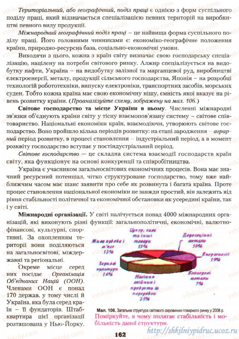 Страница 162 | Підручник Географія 9 клас О.Ф. Надтока, О.М. Топузов 2009