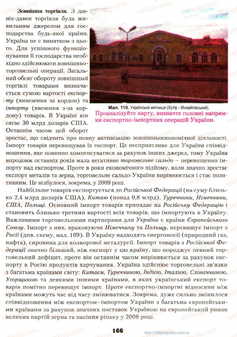 Страница 166 | Підручник Географія 9 клас О.Ф. Надтока, О.М. Топузов 2009