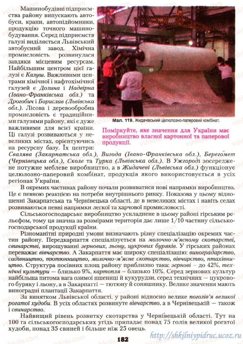 Страница 182 | Підручник Географія 9 клас О.Ф. Надтока, О.М. Топузов 2009