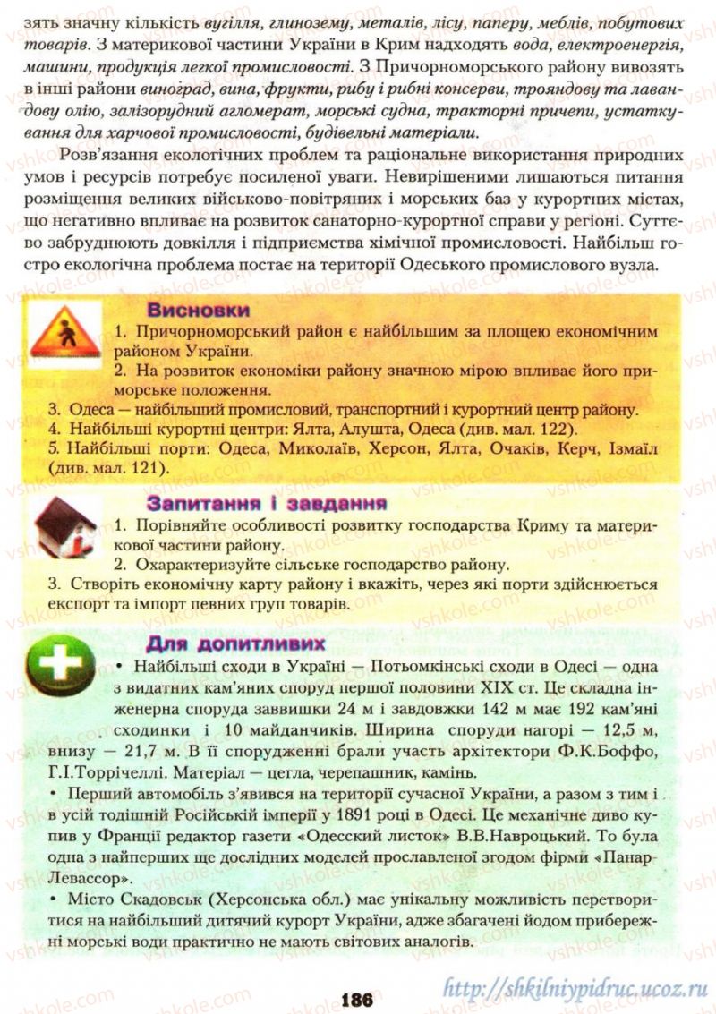 Страница 186 | Підручник Географія 9 клас О.Ф. Надтока, О.М. Топузов 2009