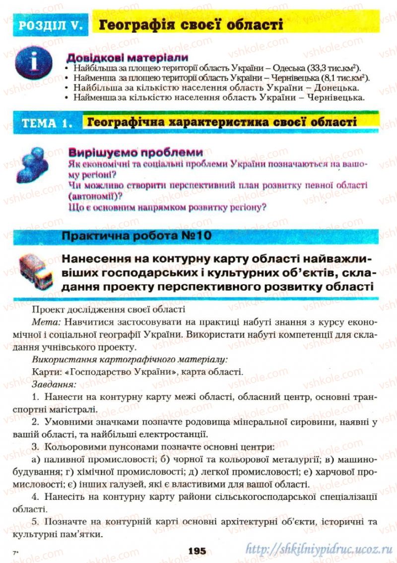 Страница 195 | Підручник Географія 9 клас О.Ф. Надтока, О.М. Топузов 2009