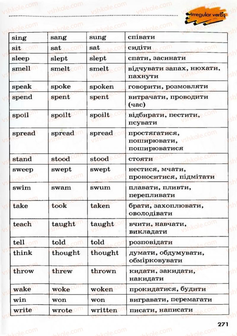 Страница 271 | Підручник Англiйська мова 9 клас Л.В. Калініна, І.В. Самойлюкевич 2009 8 рік навчання