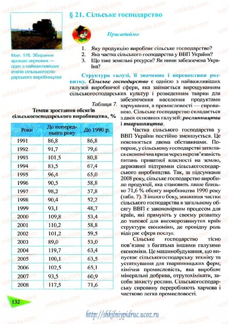 Страница 132 | Підручник Географія 9 клас Й.Р. Гілецький 2009