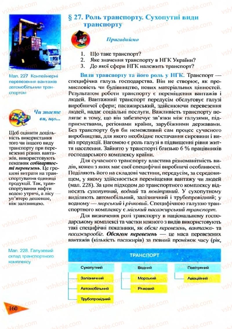 Страница 160 | Підручник Географія 9 клас Й.Р. Гілецький 2009