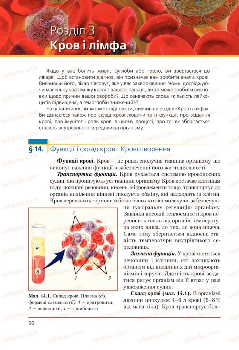 Страница 50 | Підручник Біологія 9 клас Т.І. Базанова, Ю.В. Павіченко, А.М. Тіткова 2009