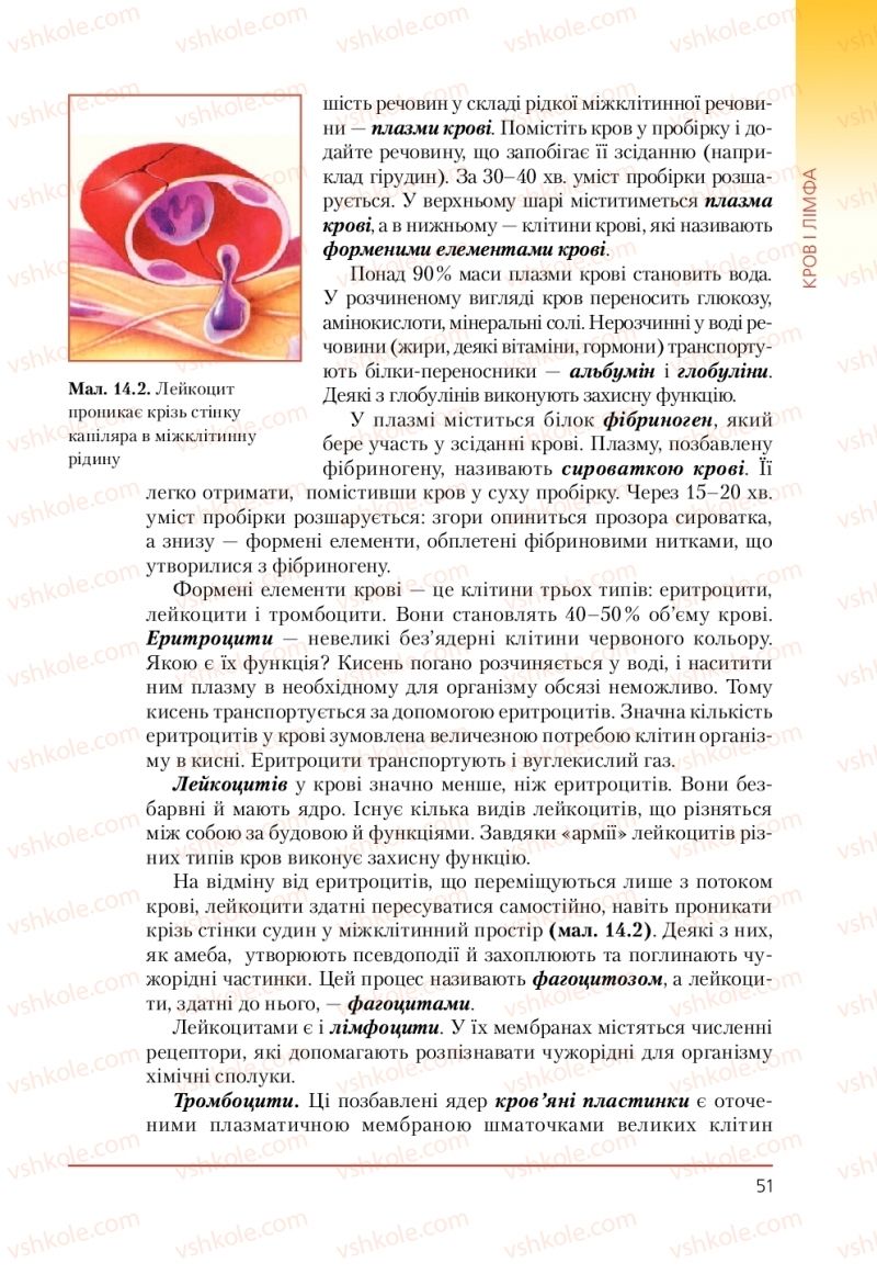 Страница 51 | Підручник Біологія 9 клас Т.І. Базанова, Ю.В. Павіченко, А.М. Тіткова 2009