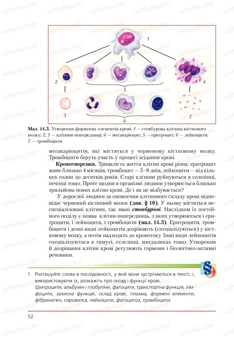 Страница 52 | Підручник Біологія 9 клас Т.І. Базанова, Ю.В. Павіченко, А.М. Тіткова 2009