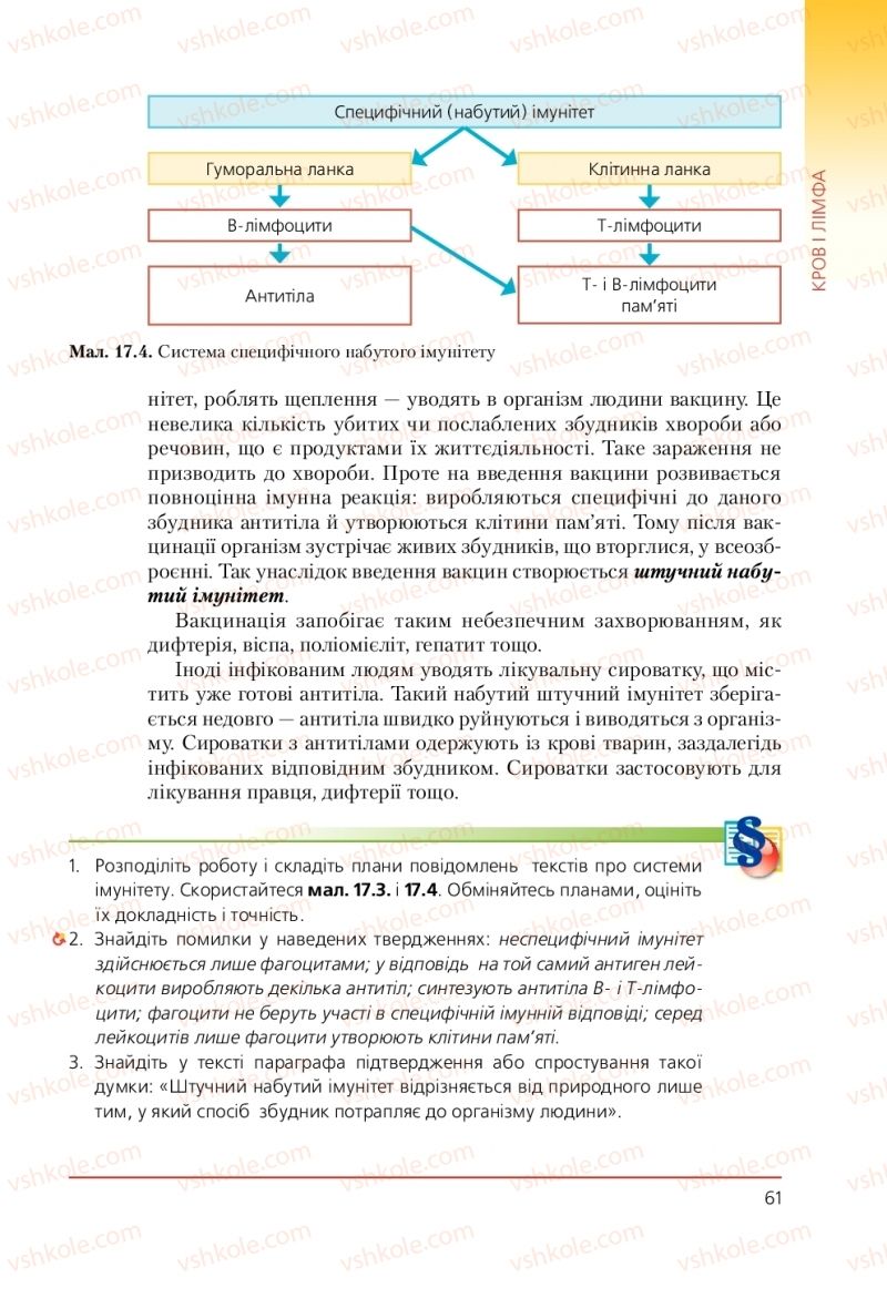Страница 61 | Підручник Біологія 9 клас Т.І. Базанова, Ю.В. Павіченко, А.М. Тіткова 2009