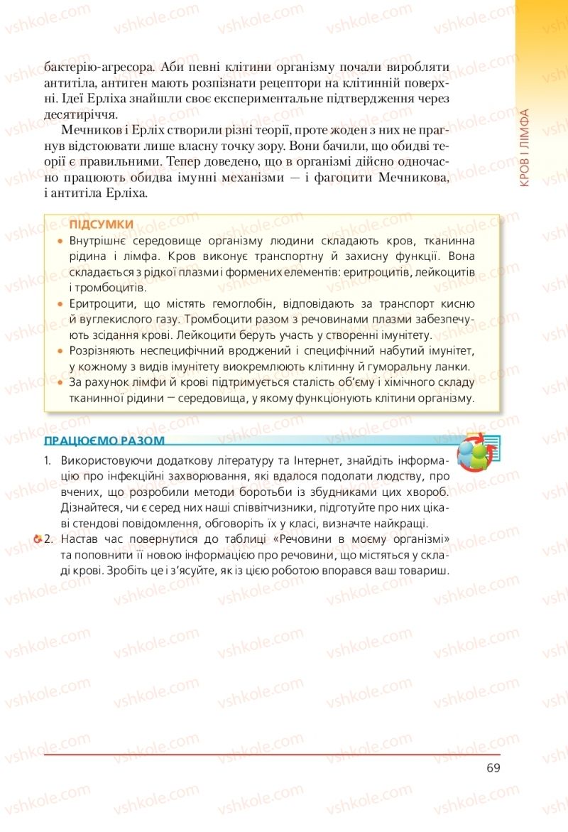 Страница 69 | Підручник Біологія 9 клас Т.І. Базанова, Ю.В. Павіченко, А.М. Тіткова 2009