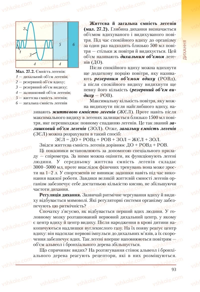 Страница 93 | Підручник Біологія 9 клас Т.І. Базанова, Ю.В. Павіченко, А.М. Тіткова 2009