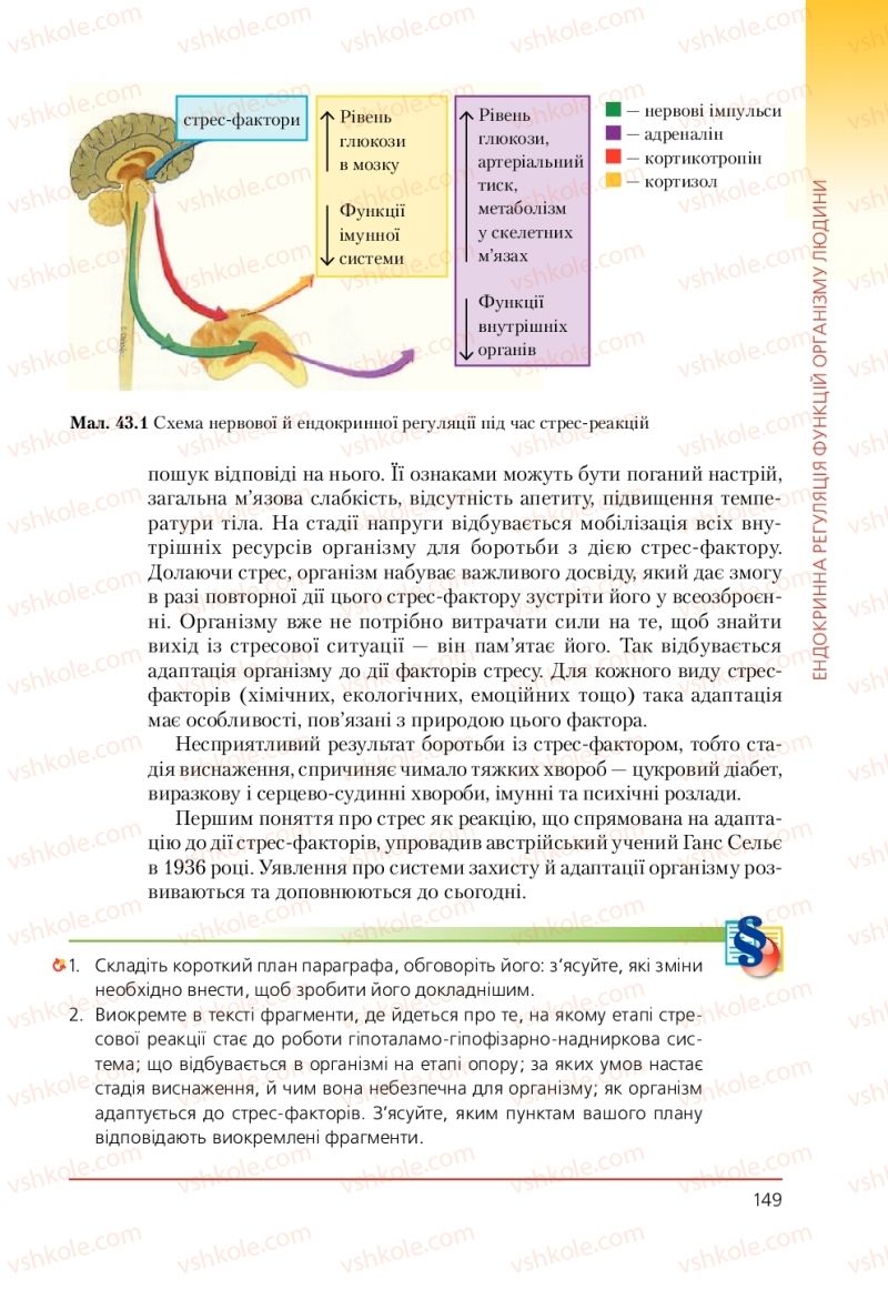 Страница 149 | Підручник Біологія 9 клас Т.І. Базанова, Ю.В. Павіченко, А.М. Тіткова 2009