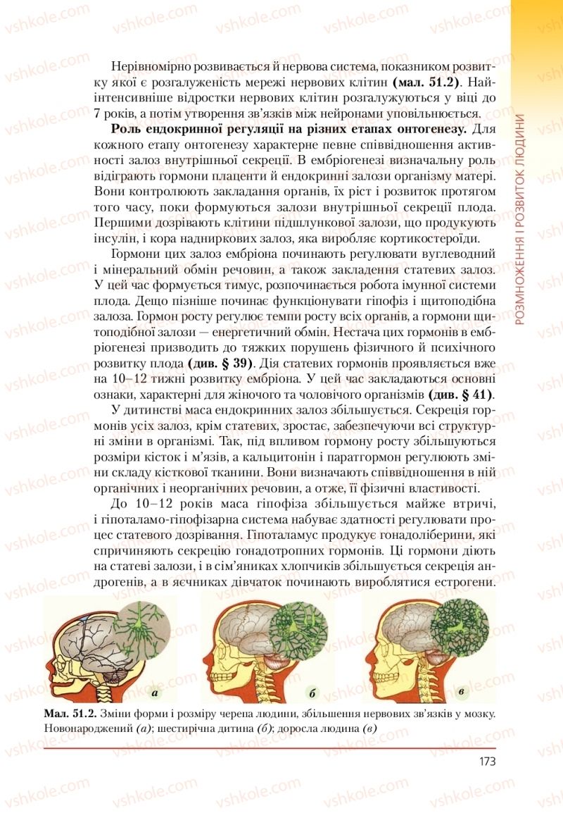 Страница 173 | Підручник Біологія 9 клас Т.І. Базанова, Ю.В. Павіченко, А.М. Тіткова 2009