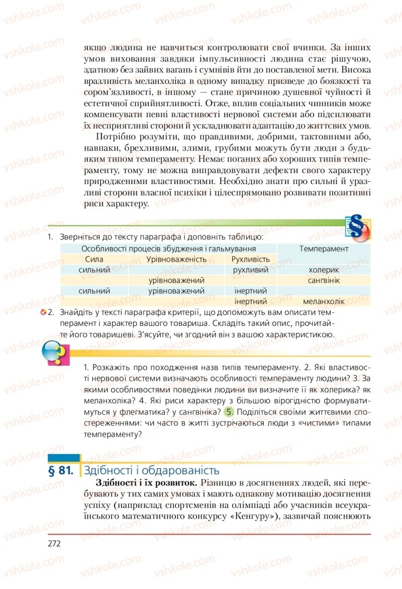 Страница 272 | Підручник Біологія 9 клас Т.І. Базанова, Ю.В. Павіченко, А.М. Тіткова 2009
