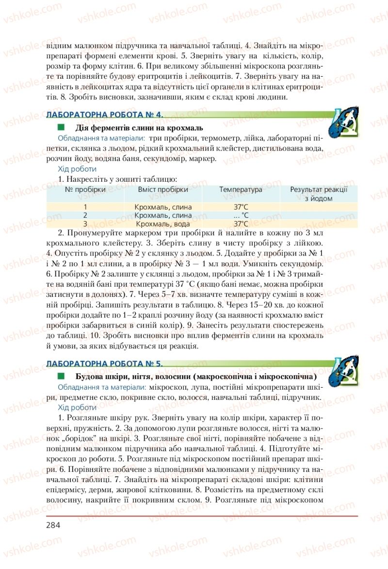 Страница 284 | Підручник Біологія 9 клас Т.І. Базанова, Ю.В. Павіченко, А.М. Тіткова 2009