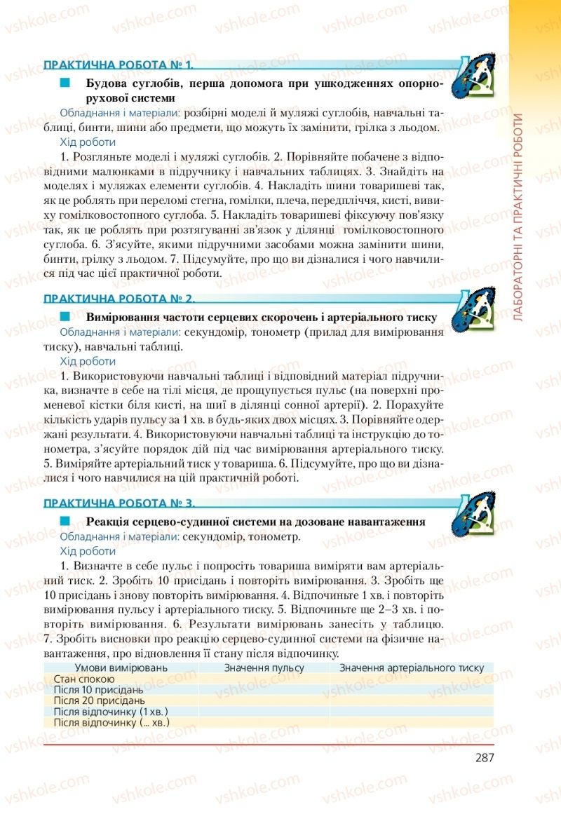 Страница 287 | Підручник Біологія 9 клас Т.І. Базанова, Ю.В. Павіченко, А.М. Тіткова 2009