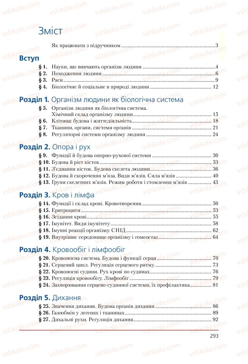 Страница 293 | Підручник Біологія 9 клас Т.І. Базанова, Ю.В. Павіченко, А.М. Тіткова 2009