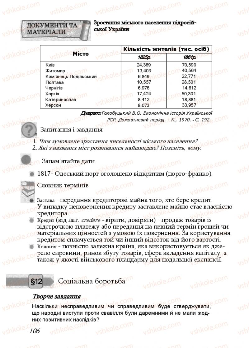 Страница 106 | Підручник Історія України 9 клас Ф.Г. Турченко, В.М. Мороко 2011