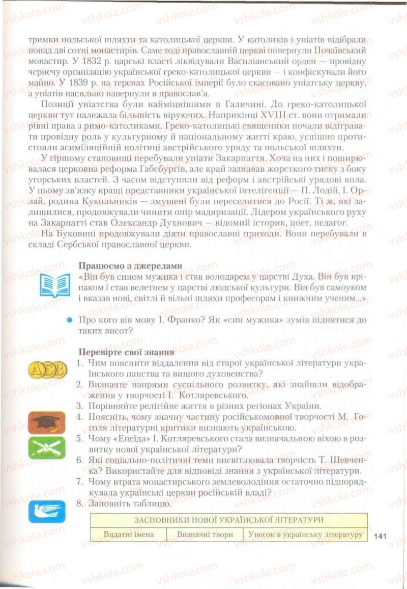 Страница 141 | Підручник Історія України 9 клас О.К. Струкевич 2009