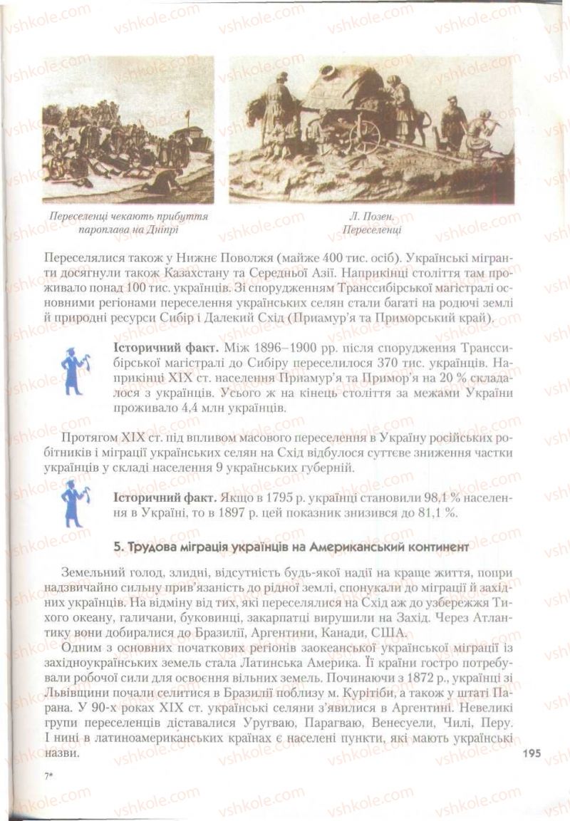 Страница 195 | Підручник Історія України 9 клас О.К. Струкевич 2009