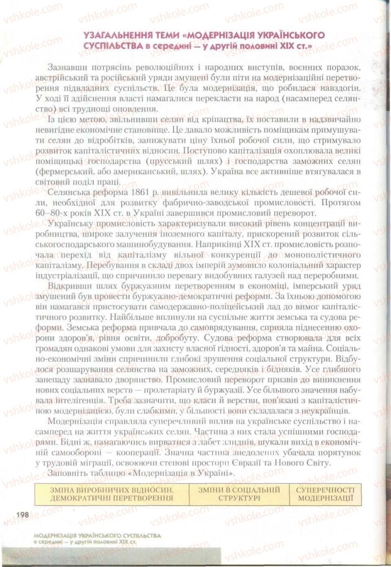 Страница 198 | Підручник Історія України 9 клас О.К. Струкевич 2009