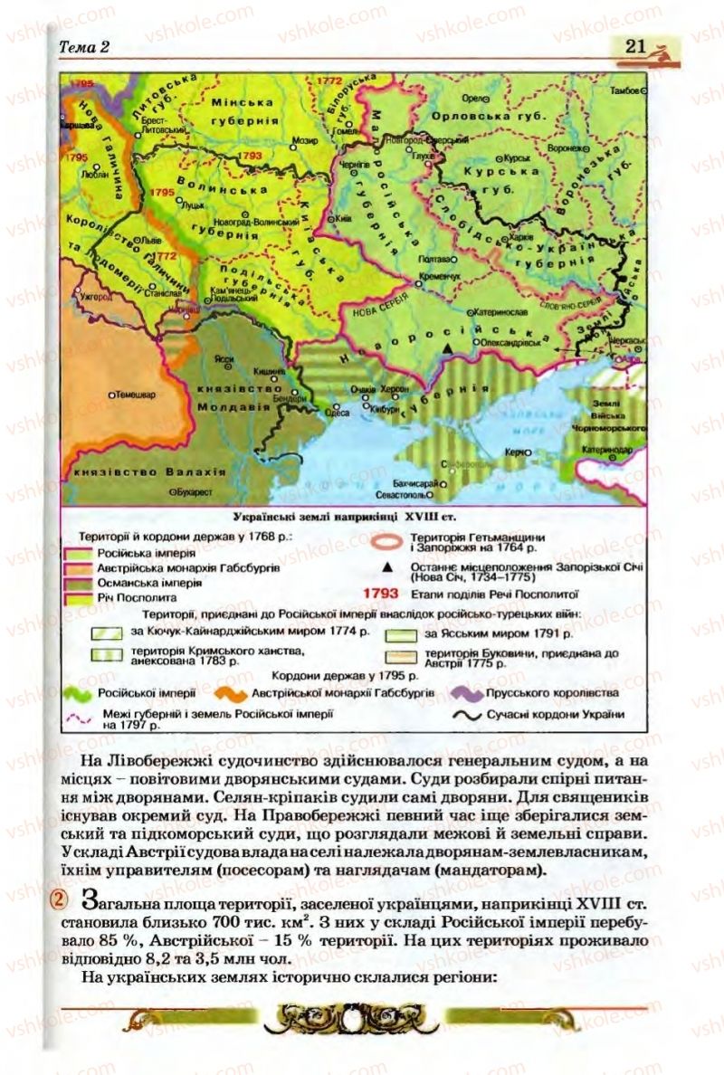 Страница 21 | Підручник Історія України 9 клас О.П. Реєнт, О.В. Малій 2009