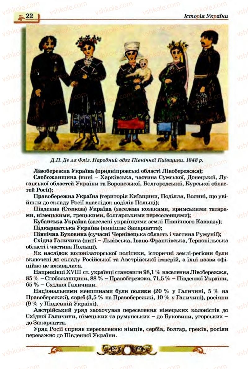 Страница 22 | Підручник Історія України 9 клас О.П. Реєнт, О.В. Малій 2009