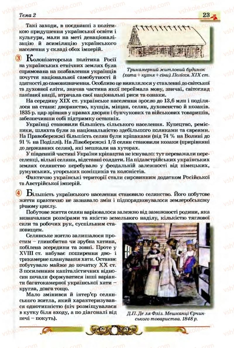 Страница 23 | Підручник Історія України 9 клас О.П. Реєнт, О.В. Малій 2009