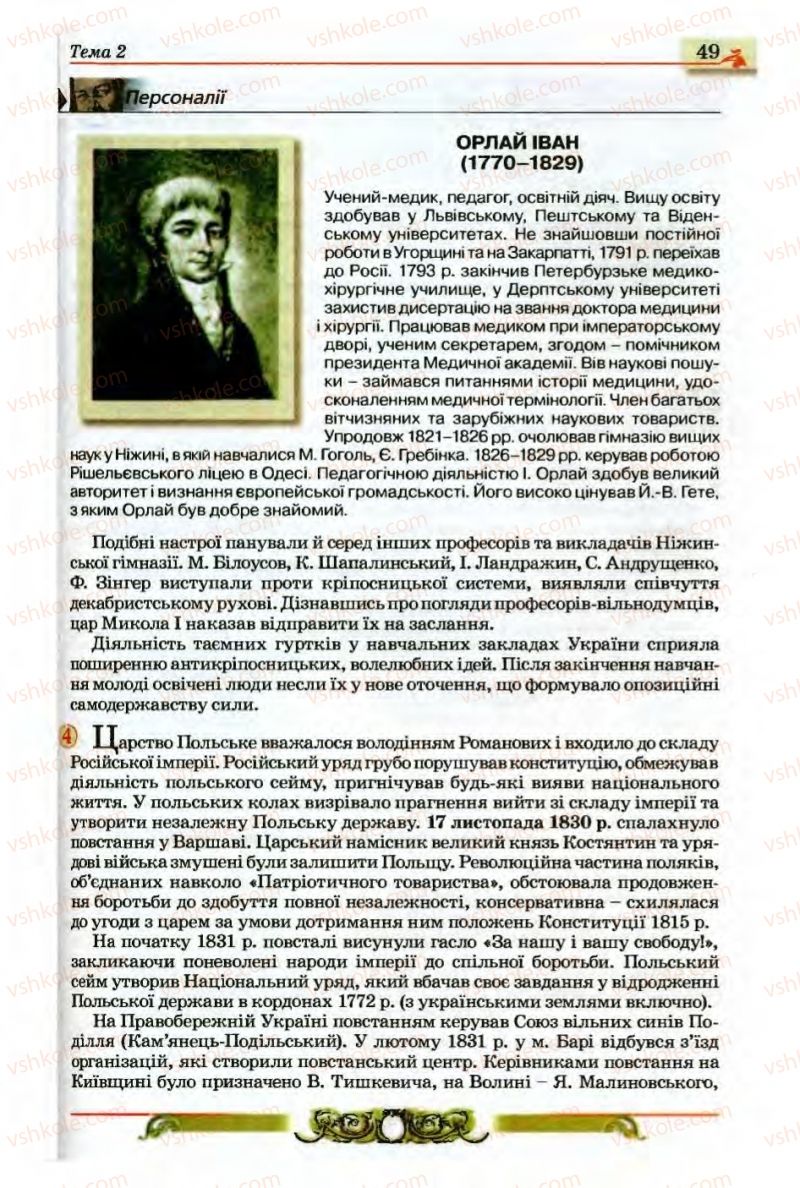 Страница 49 | Підручник Історія України 9 клас О.П. Реєнт, О.В. Малій 2009