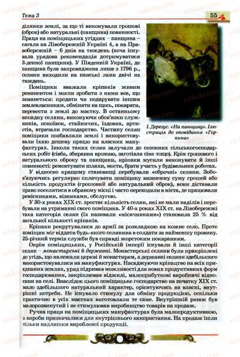 Страница 55 | Підручник Історія України 9 клас О.П. Реєнт, О.В. Малій 2009