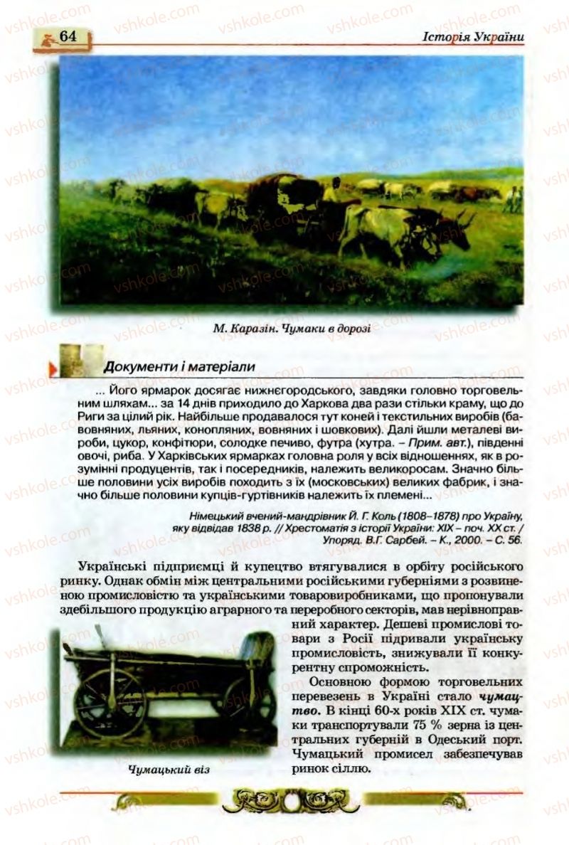 Страница 64 | Підручник Історія України 9 клас О.П. Реєнт, О.В. Малій 2009