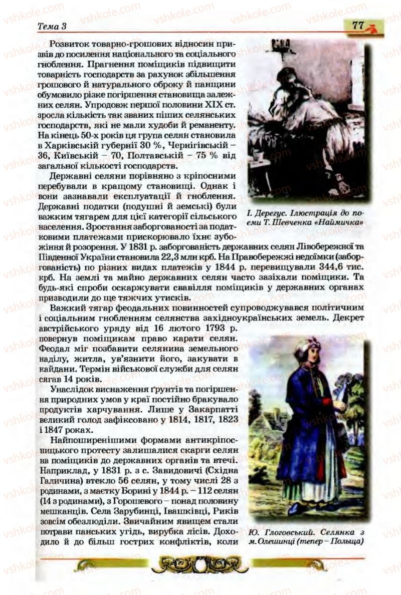 Страница 77 | Підручник Історія України 9 клас О.П. Реєнт, О.В. Малій 2009